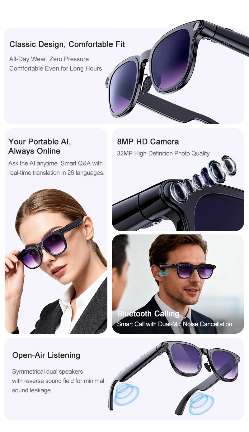 AI Audio Glasses Function