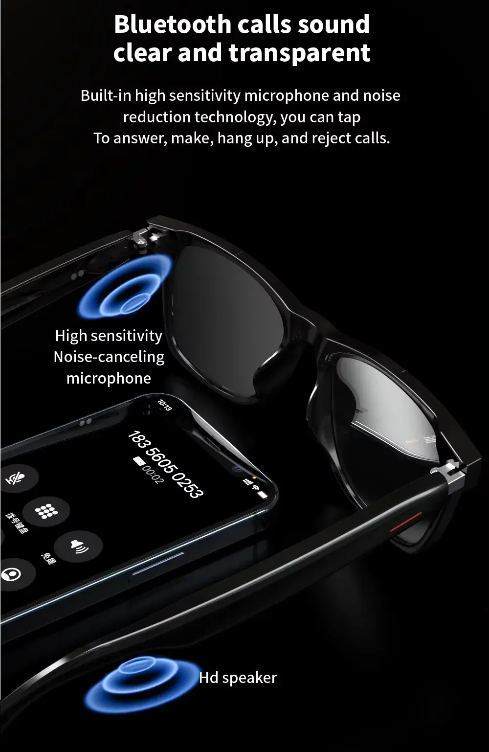 Smart Audio Eyewear Function