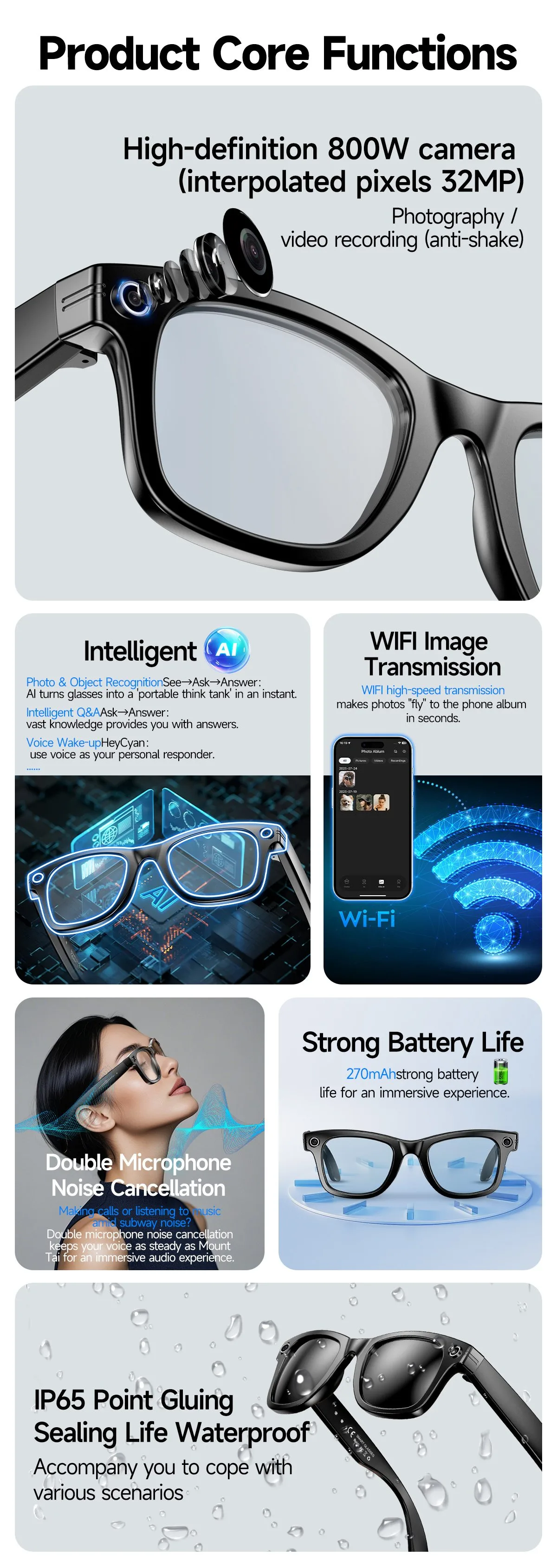 AI Language Glasses Function