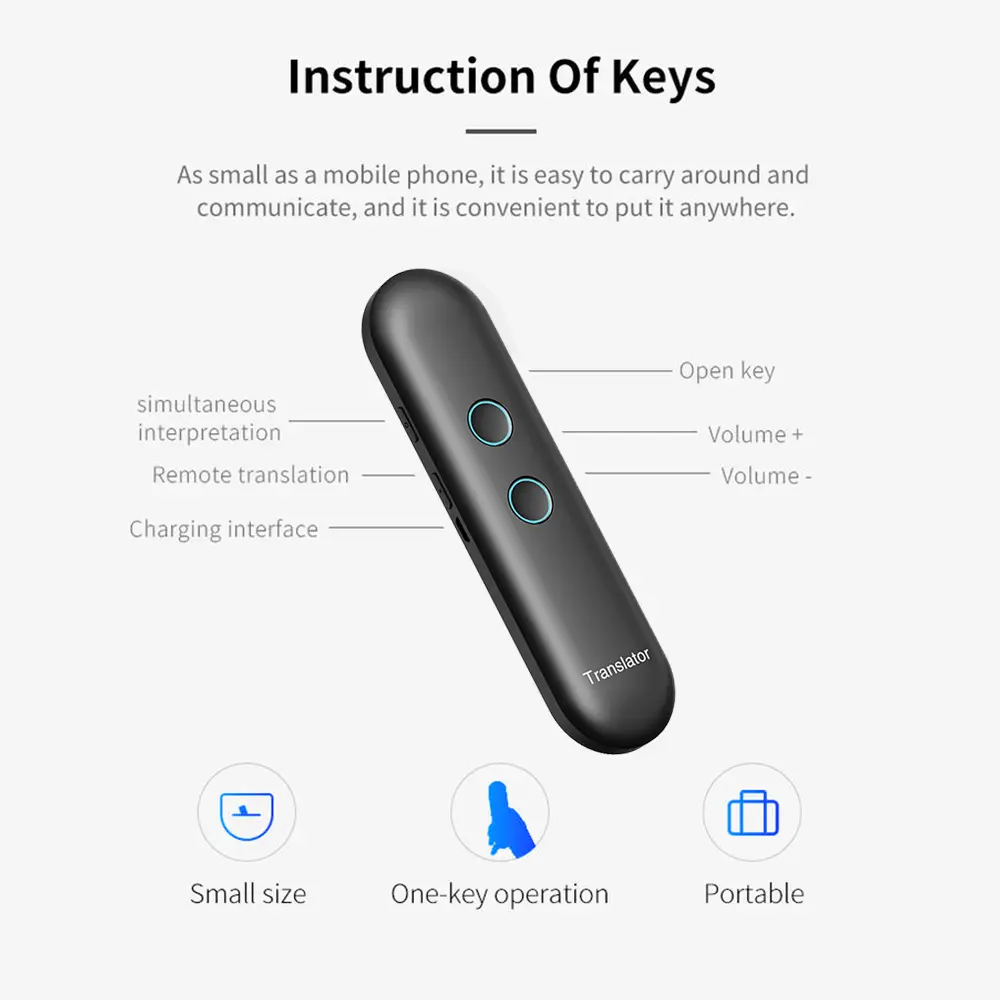 Travel Voice Translator Function Description