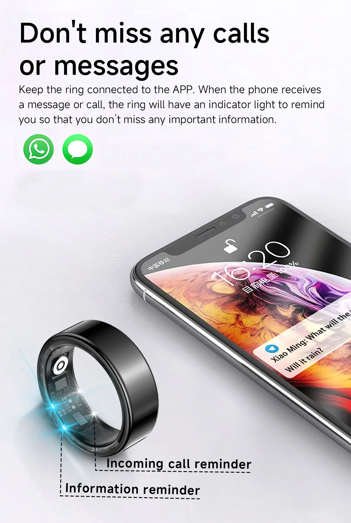 Health Monitoring Smart Ring Resolved concerns