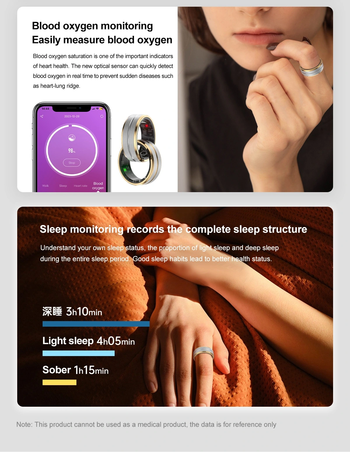 Wellness Smart Ring Scene