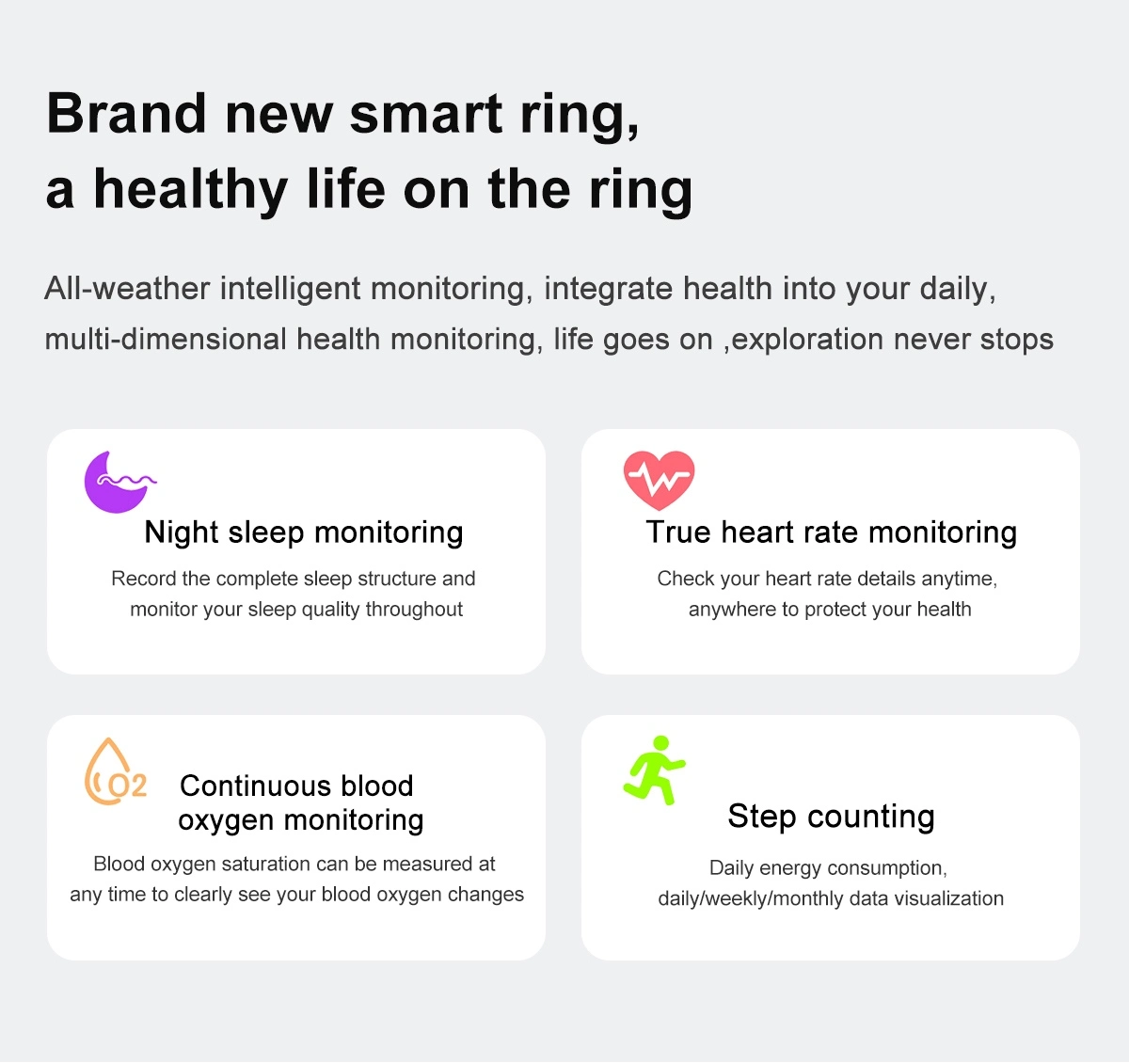 Wellness Smart Ring Function Wellness Smart Ring Function