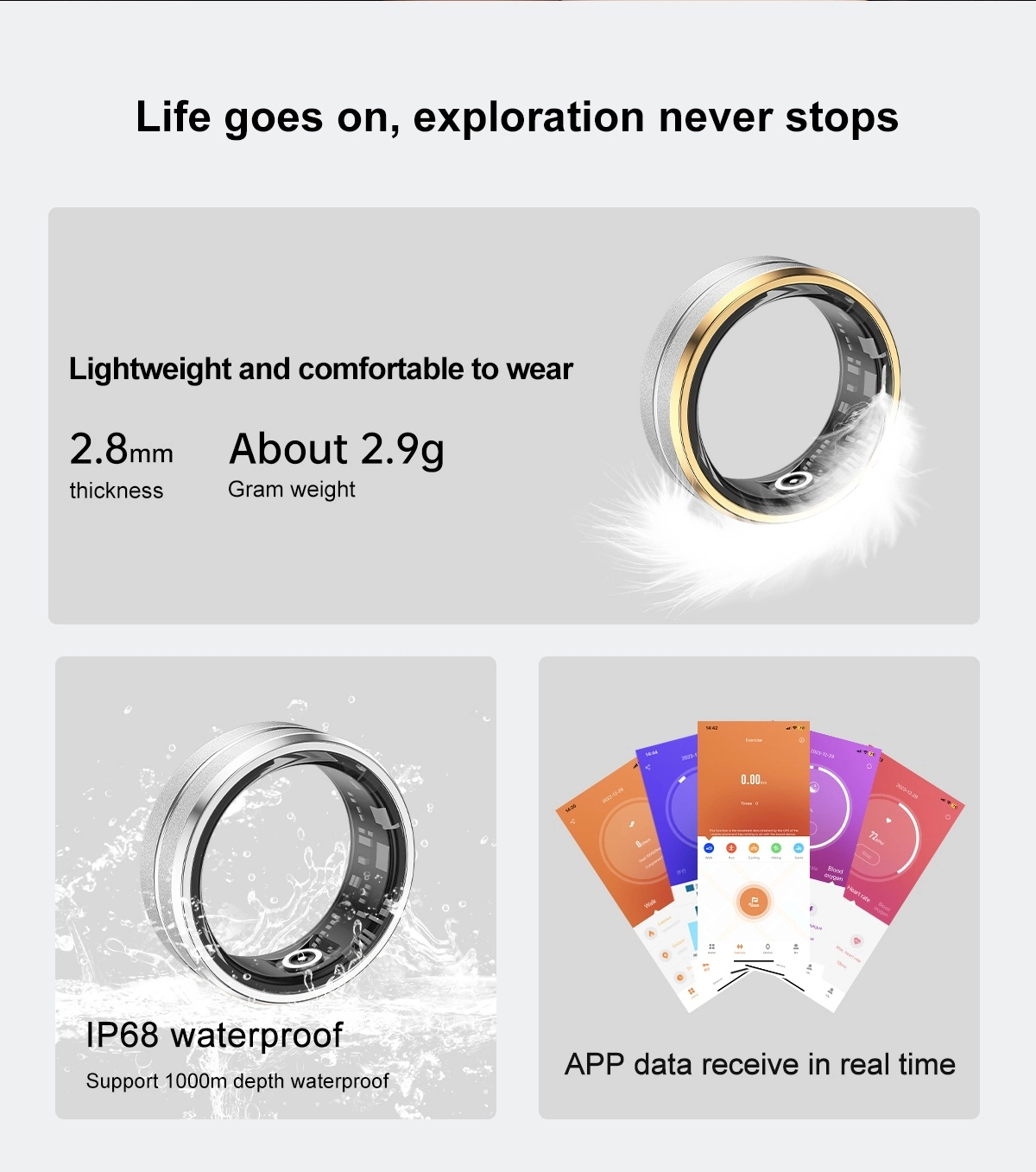 Wellness Smart Ring Special Wellness Smart Ring Special