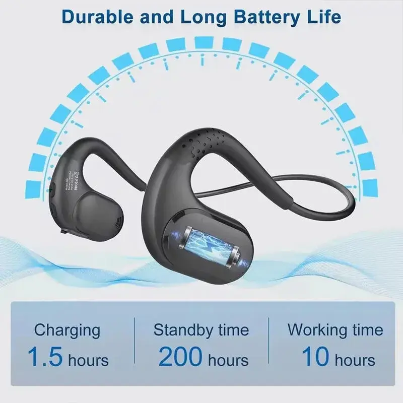 Business Call Headset performance
