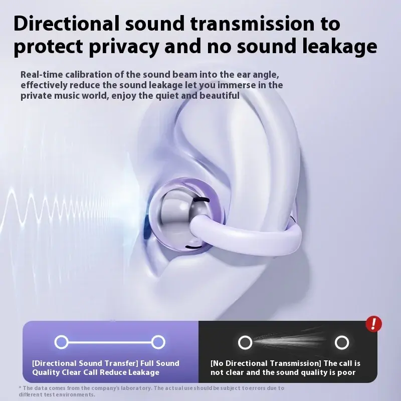 Hi-Fi Bluetooth Headphones Function Hi-Fi Bluetooth Headphones Function