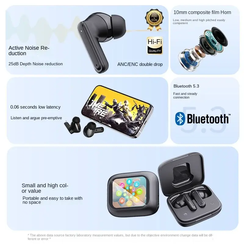 Wireless Noise Cancel Headphones Function Wireless Noise Cancel Headphones Function