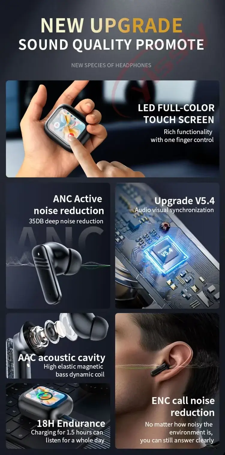 Wireless Noise Cancel Headphones Function