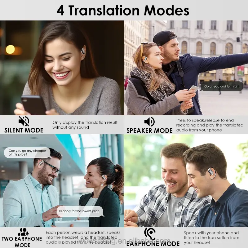 AI Translator Headset. scene AI Translator Headset. scene