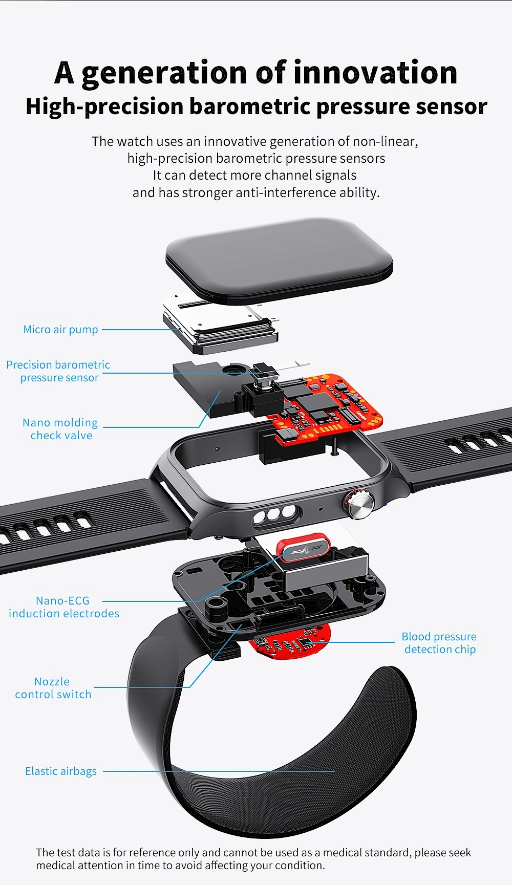 ECG Health Smartwatch structure