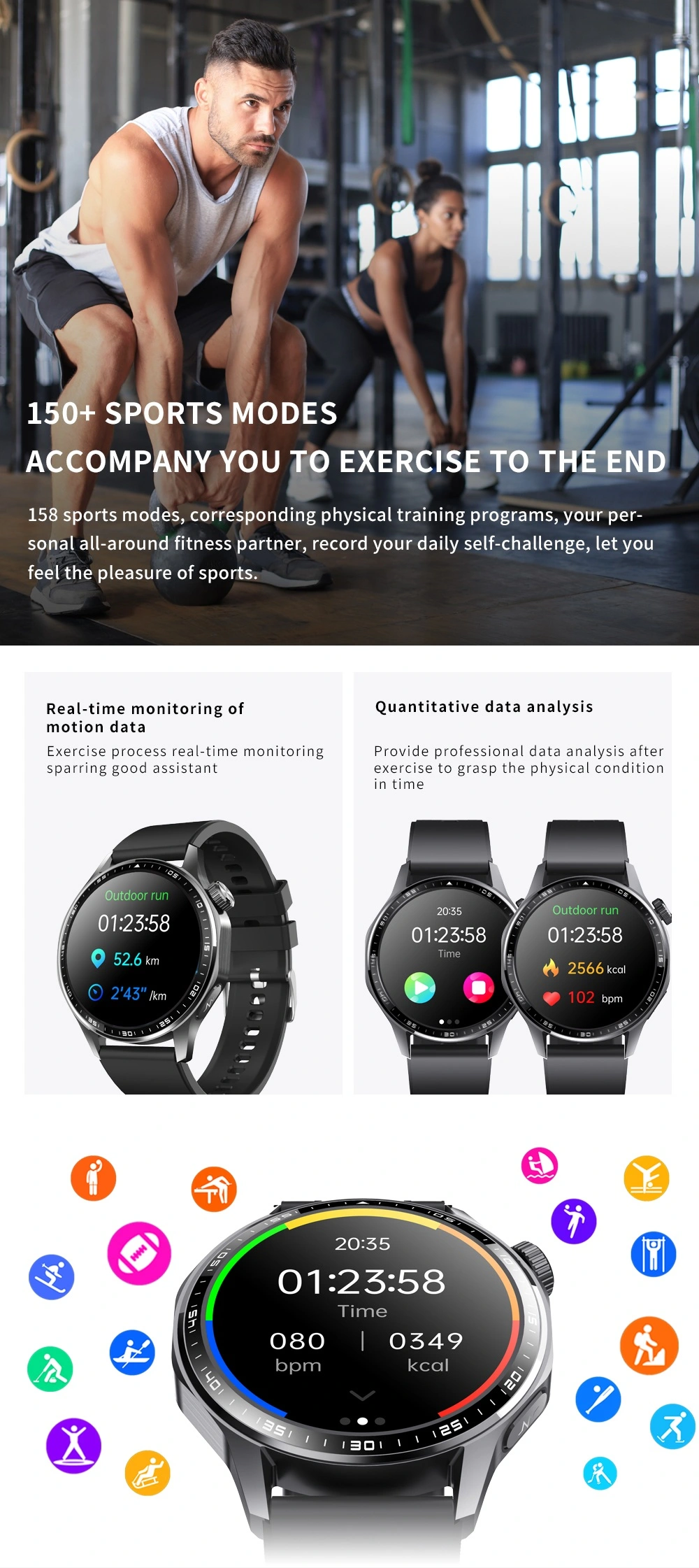 ECG Spo2 Smartwatch function