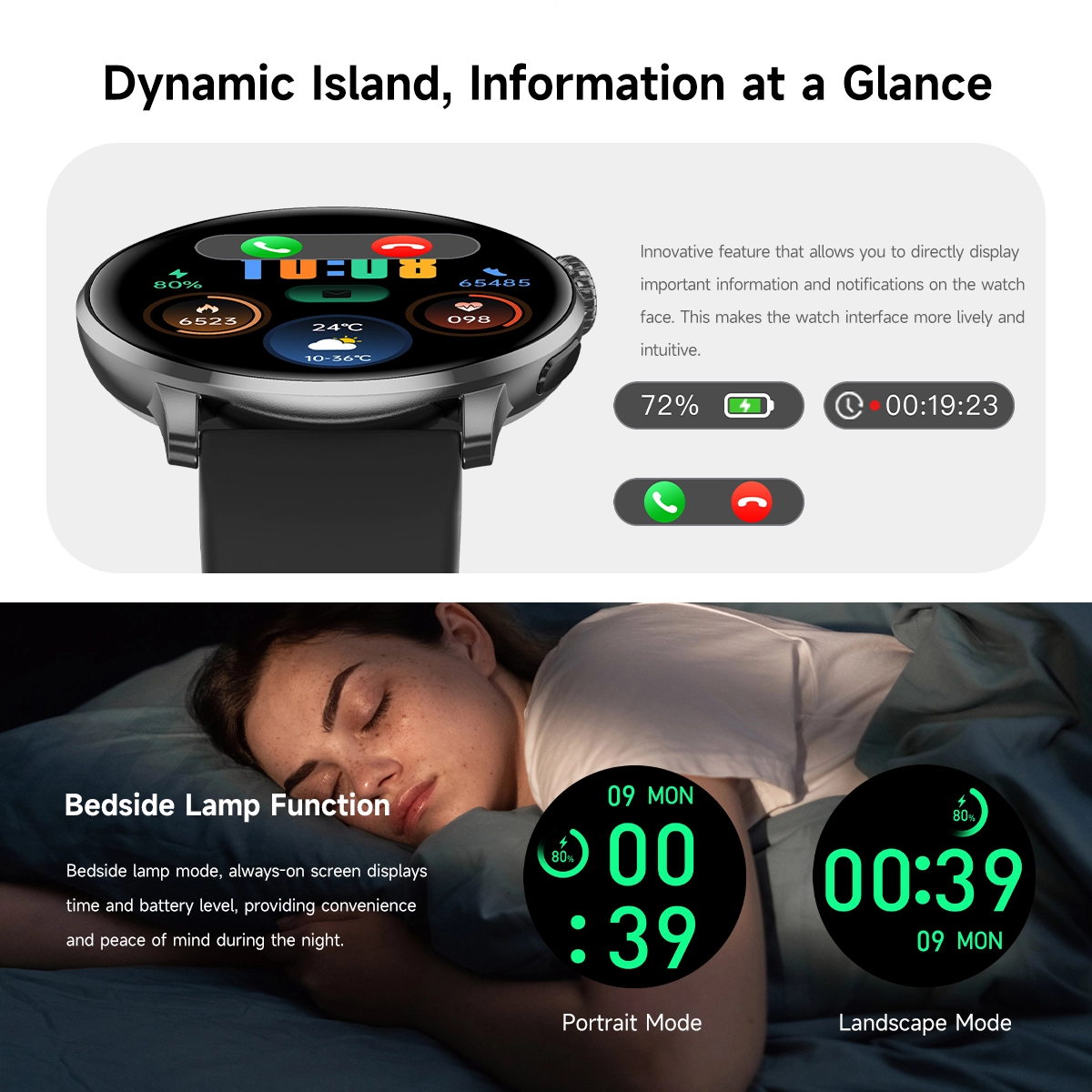 Sports Data Analysis Smartwatch function