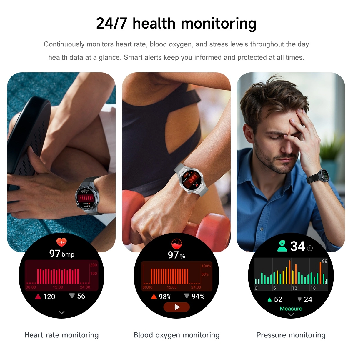 Essential Smartwatch function Essential Smartwatch function