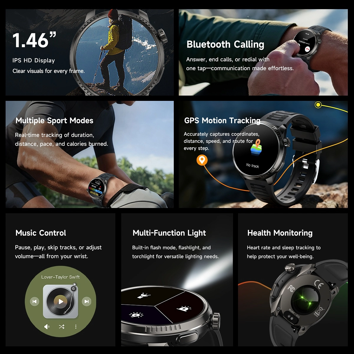Training Load Recovery Smartwatch advantage