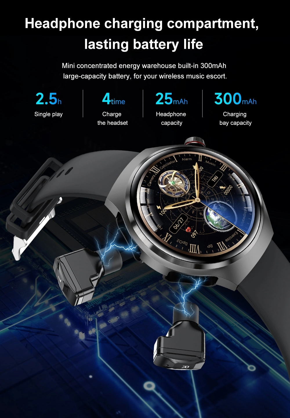 Endurance Smartwatch performance