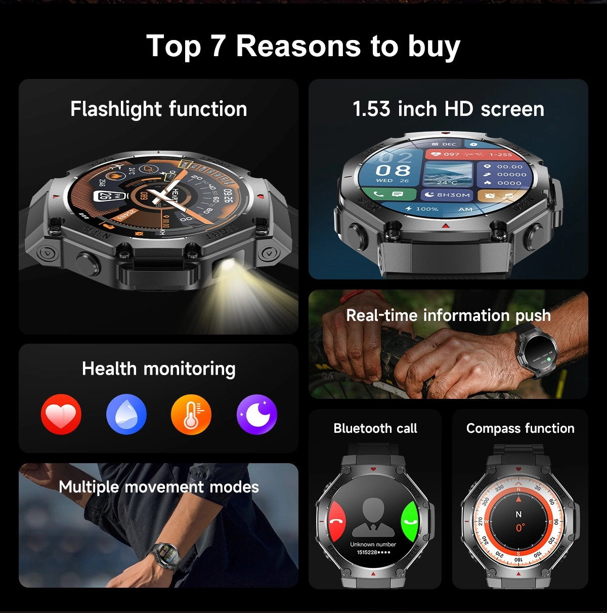 Athletic GPS Smartwatch advantage