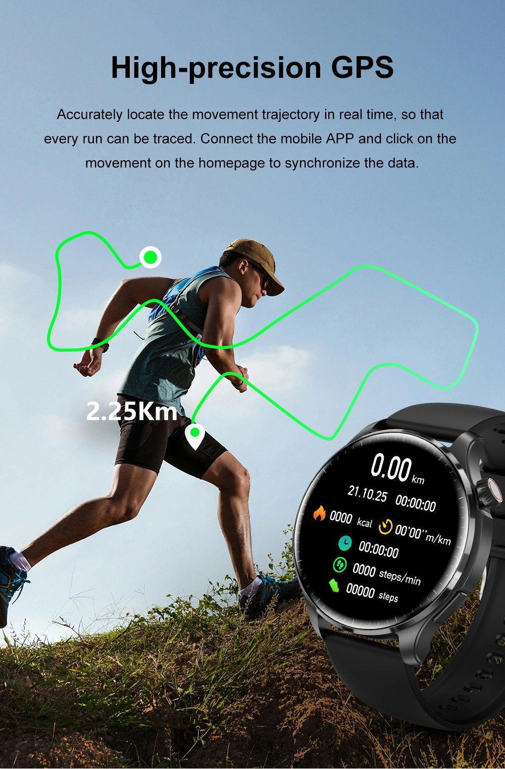 Lightweight Connectivity Smartwatch function and scene
