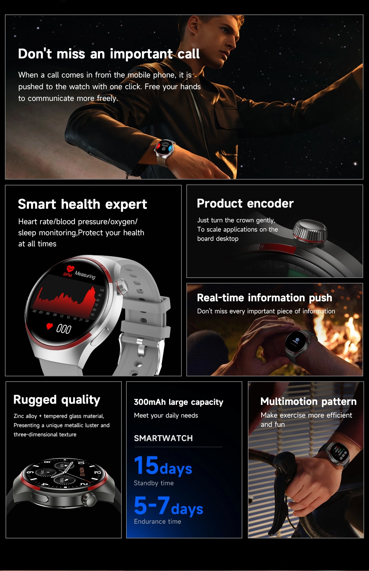 Health Monitoring Smartwatch Device advantage