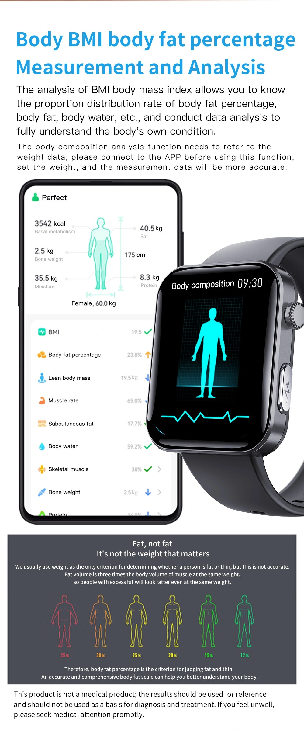ECG Sport Watch function