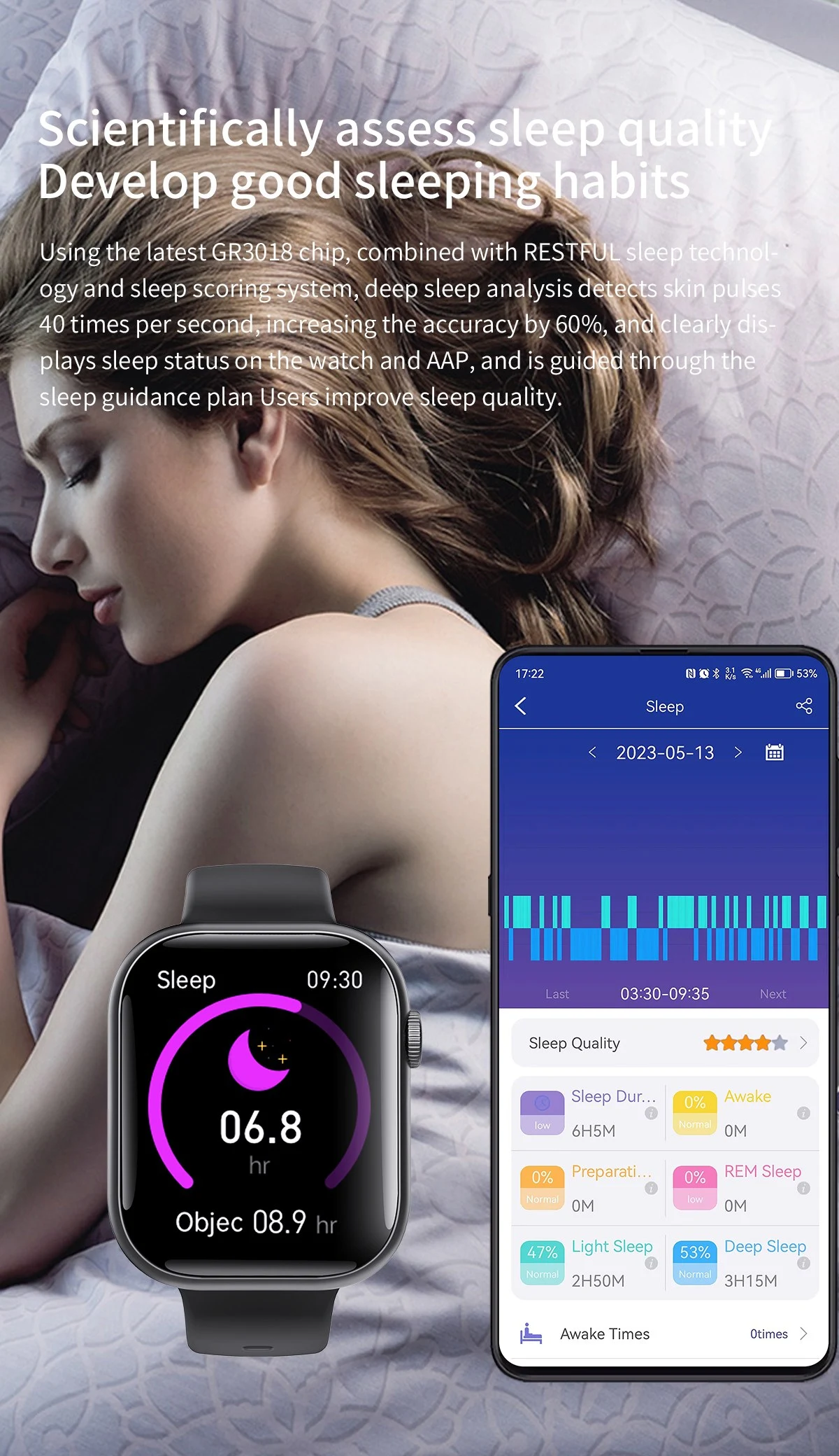 Accurate Heart Rate Smartwatch function Accurate Heart Rate Smartwatch function