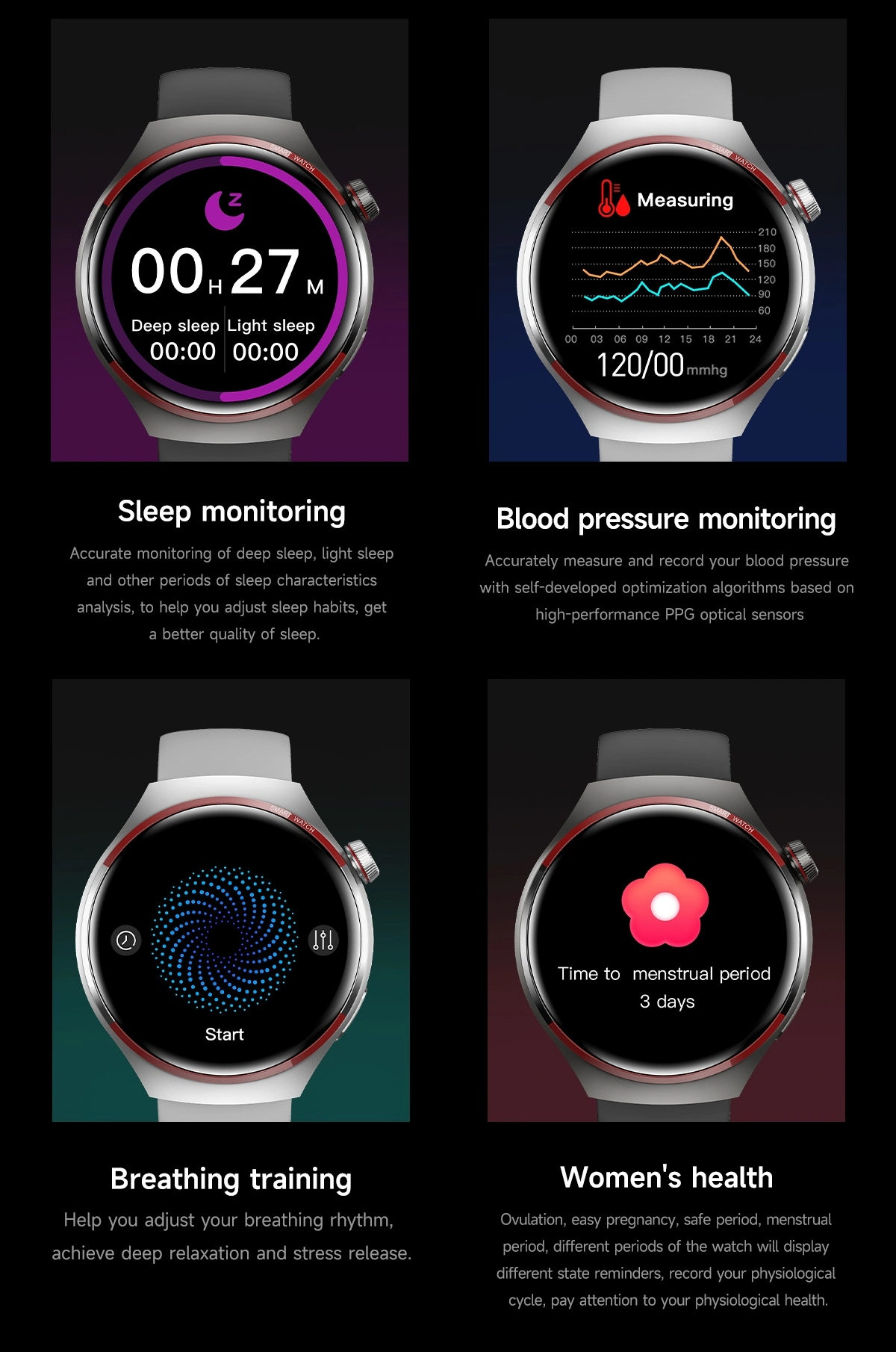 NFC Enabled Smartwatch function NFC Enabled Smartwatch function