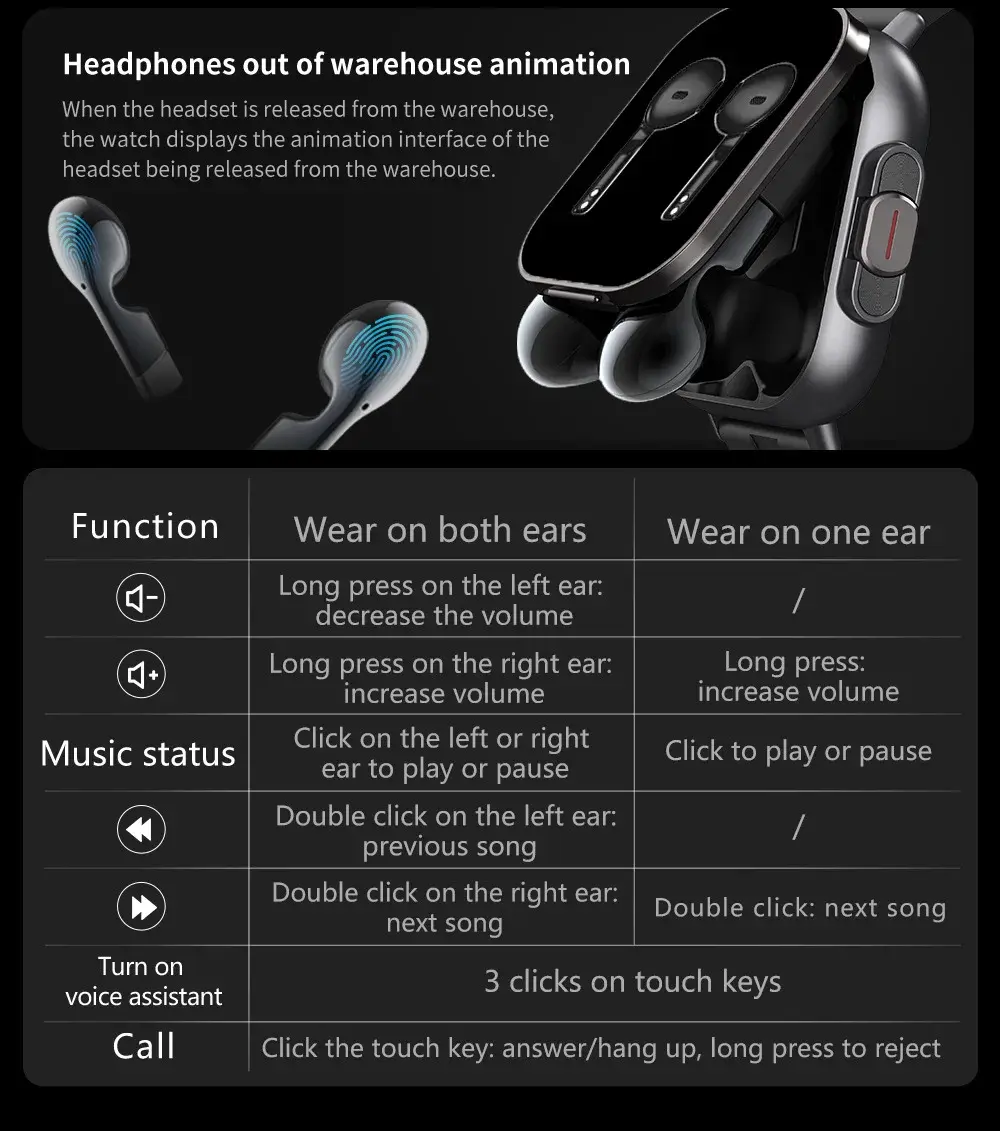 Smartwatch 2 in 1 function