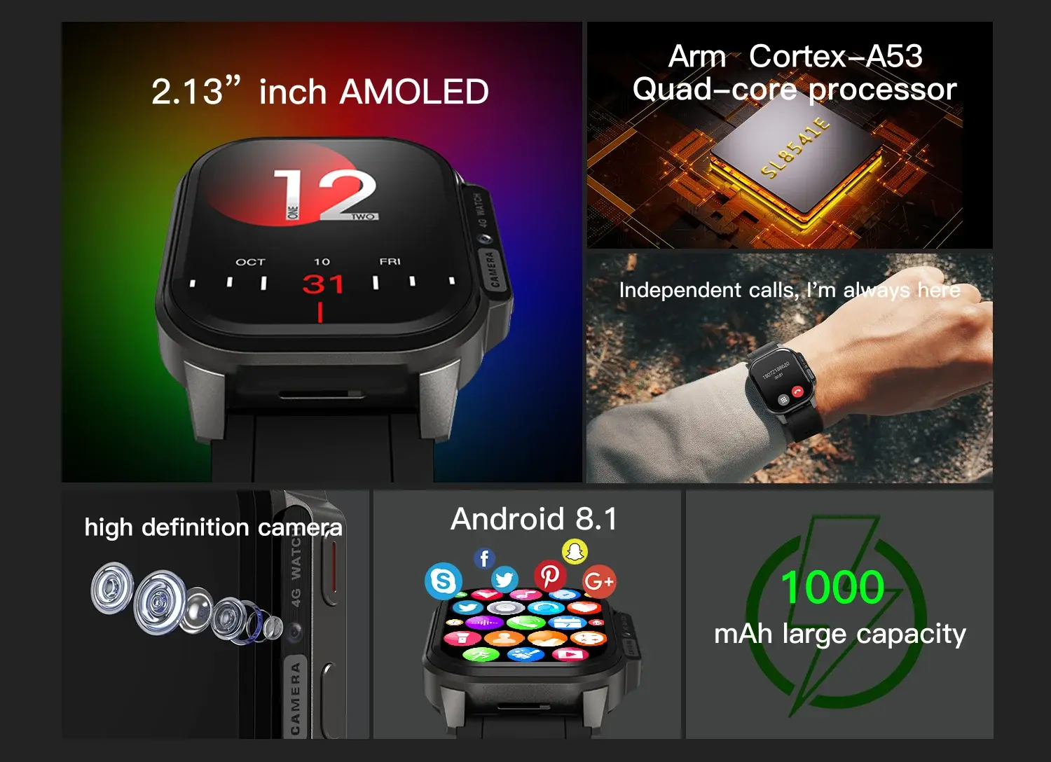 Multi System GPS Smartwatch advantage