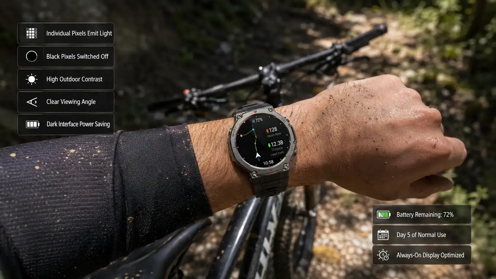 AMOLED smartwatch readable in bright outdoor light. AMOLED smartwatch readable in bright outdoor light.