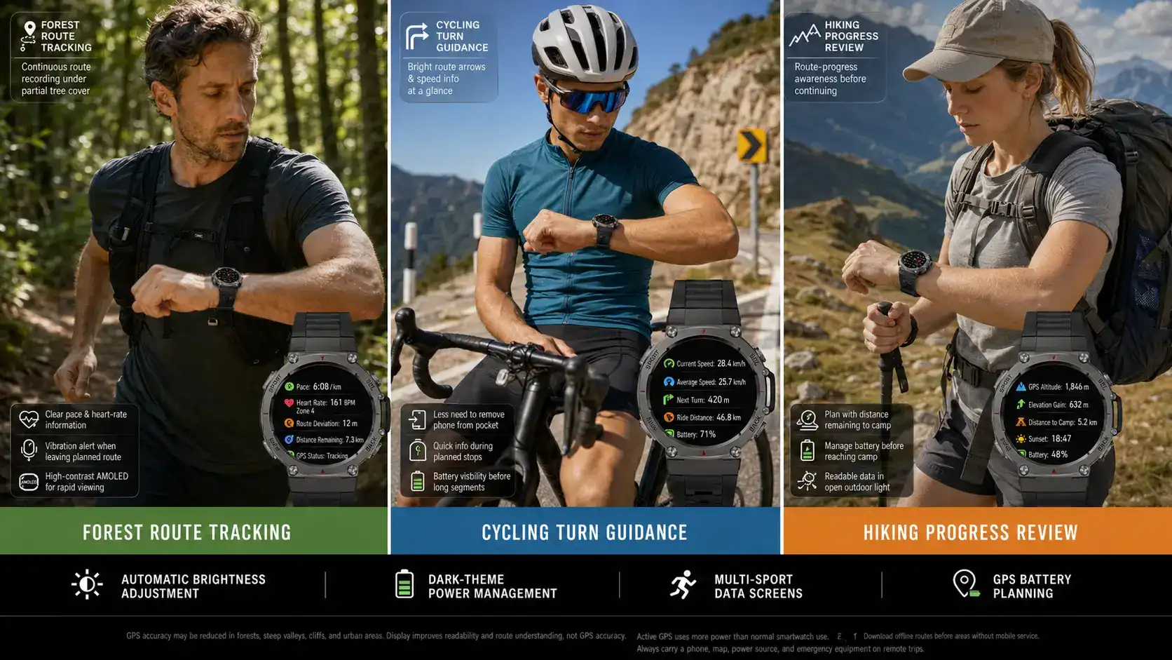 AMOLED GPS smartwatch used for outdoor sports.