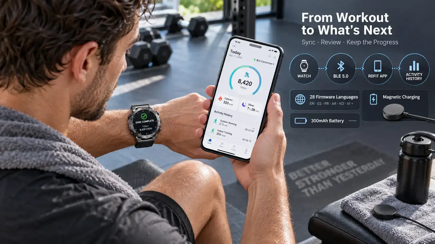 Athlete syncing smartwatch activity data with a mobile fitness app after training. Athlete syncing smartwatch activity data with a mobile fitness app after training.